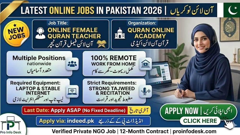 Online Female Quran Teacher Jobs in Pakistan 2026