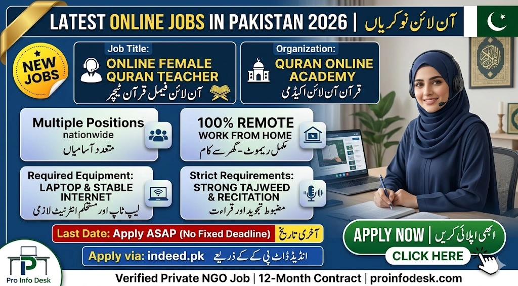 Online Female Quran Teacher Jobs in Pakistan 2026