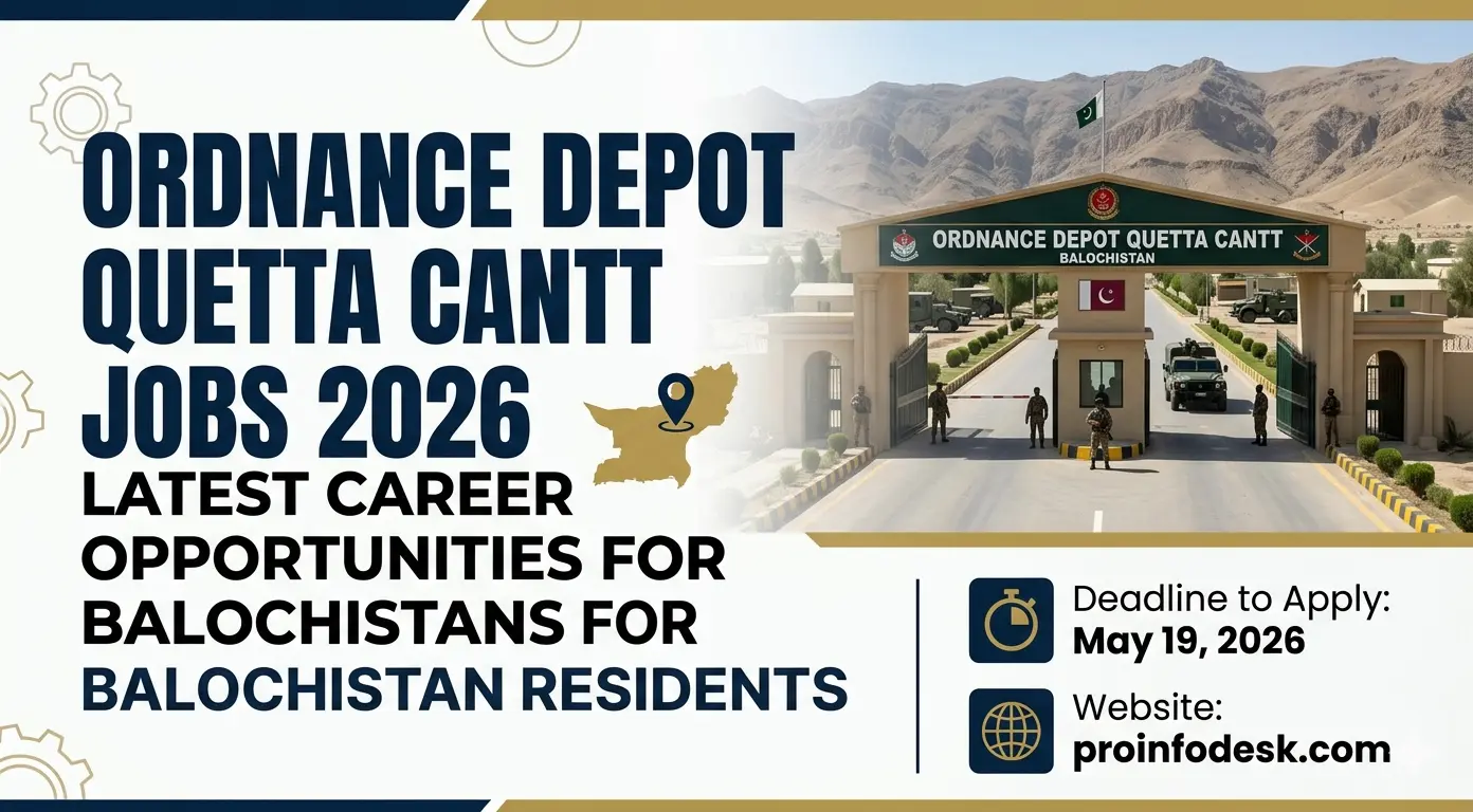 Ordnance Depot Quetta Cantt Jobs 2026