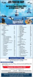 Pakistan Navy Jobs 2026