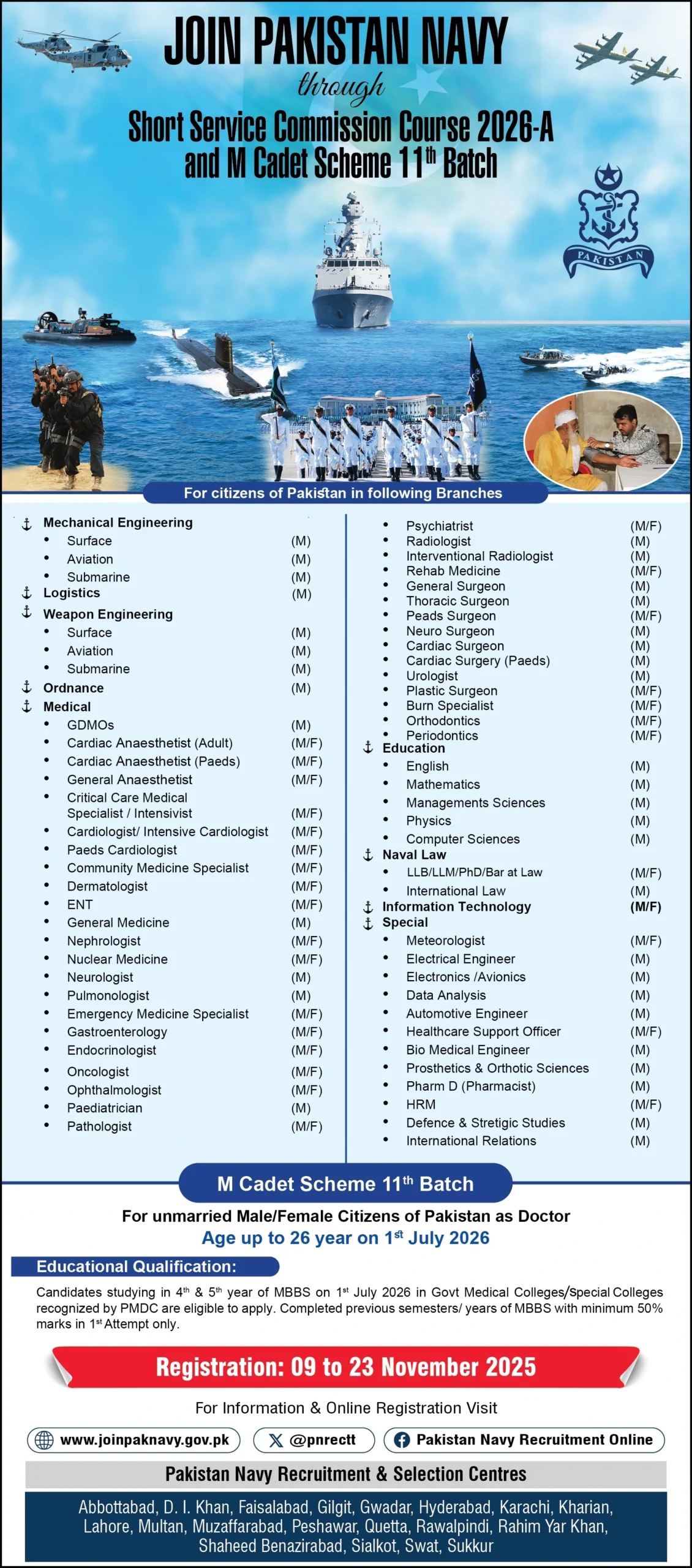Pakistan Navy Jobs 2026