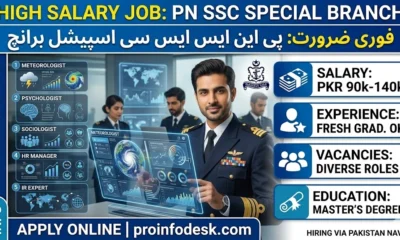 Pakistan Navy SSC Special Branch Jobs 2026