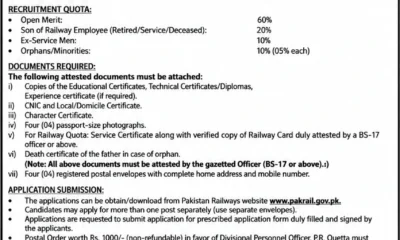 Pakistan Railways Jobs In Quetta 2026