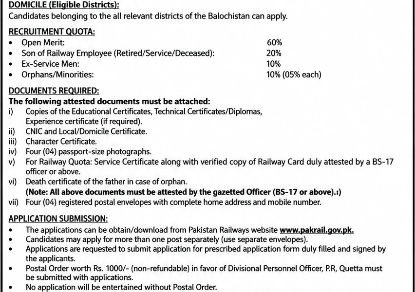 Pakistan Railways Jobs In Quetta 2026