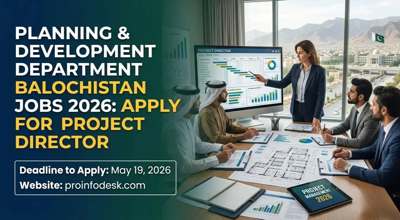 Planning & Development Department Balochistan Jobs 2026