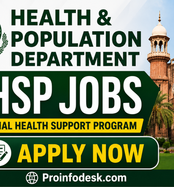 Punjab-Health-Population-NHSP-Jobs