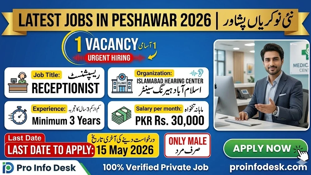Receptionist Jobs in Peshawar 2026