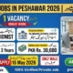 Receptionist Jobs in Peshawar 2026