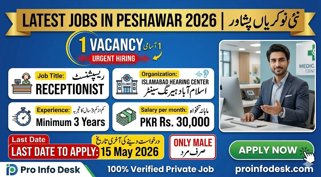 Receptionist Jobs in Peshawar 2026