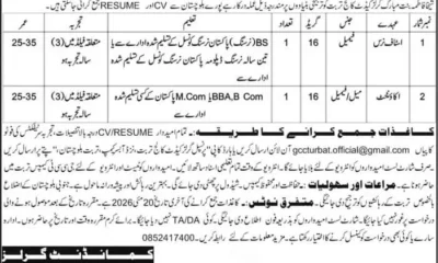 Girls Cadet College Turbat Jobs 2026