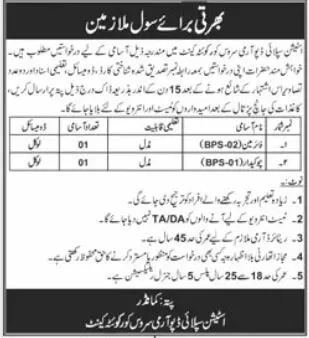 Station Supply Depot Army Service Core Quetta Jobs