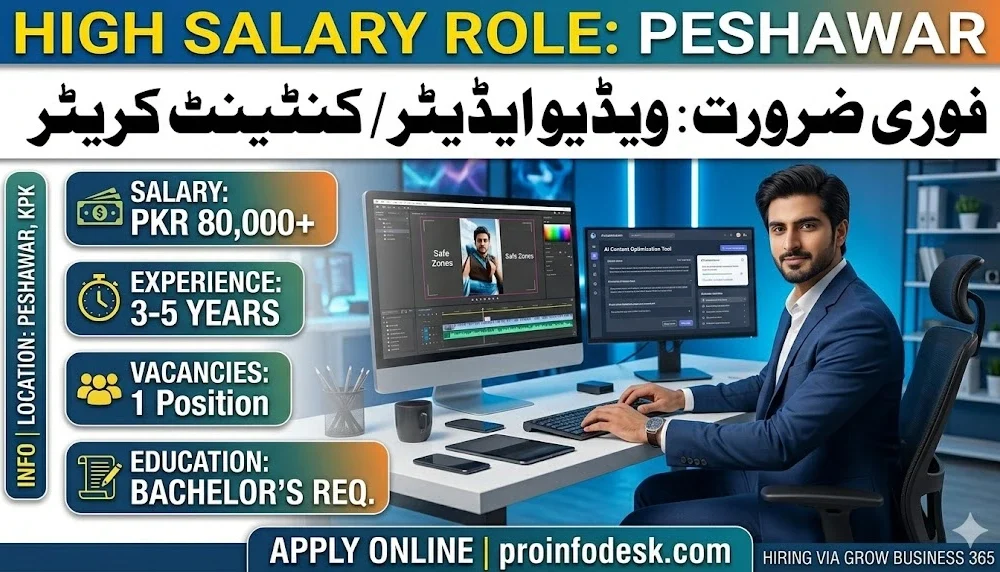 Video Editor Jobs in Peshawar 2026