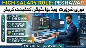 Video Editor Jobs in Peshawar 2026