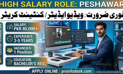 Video Editor Jobs in Peshawar 2026