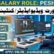 Video Editor Jobs in Peshawar 2026