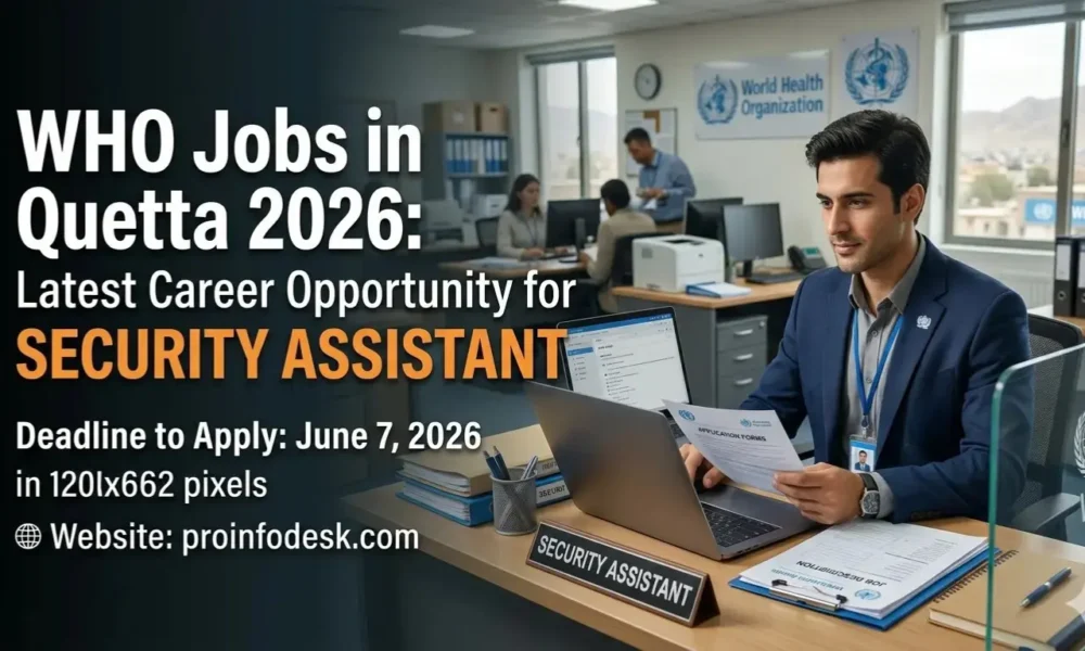 WHO Jobs in Quetta 2026