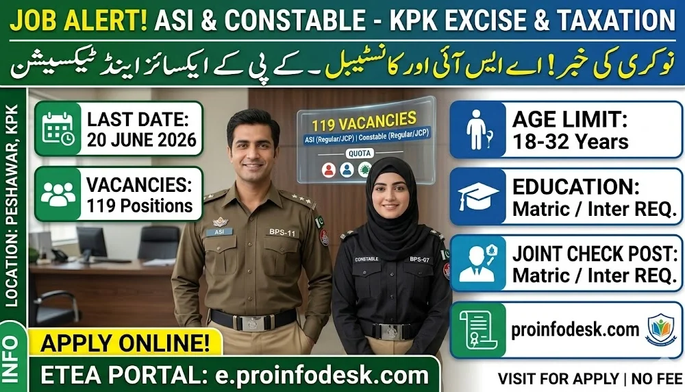 Excise, Taxation & Narcotics Control Department KPK Jobs 2026