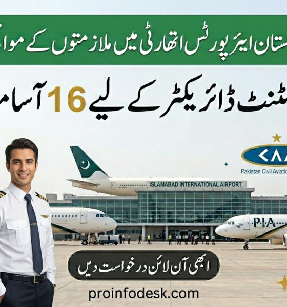 Pakistan Airports Authority Jobs