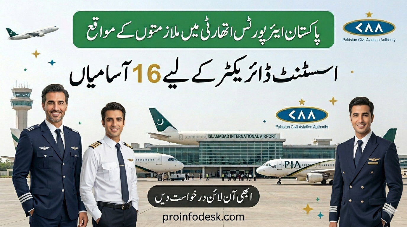 Pakistan Airports Authority Jobs