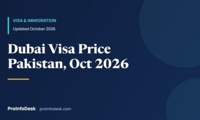 Dubai Visa Price in Pakistan (October 2026): 30 and 60-Day Fees