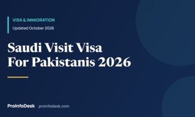 Saudi Visit Visa for Pakistanis 2026: Tourist, Family and Umrah