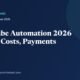 YouTube Automation 2026: What YouTube Allows and Real Costs